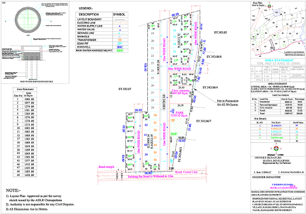 Layout Plan
